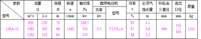 QQ截图20180814143342