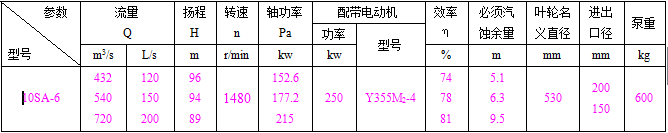 QQ截图20180814145043